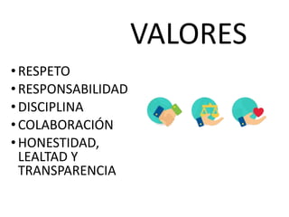 •RESPETO
•RESPONSABILIDAD
•DISCIPLINA
•COLABORACIÓN
•HONESTIDAD,
LEALTAD Y
TRANSPARENCIA
VALORES
 