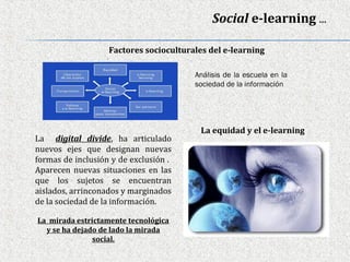Social e-learning ...

                       Factores socioculturales del e-learning
                   .


                                            Análisis de la escuela en la
                                            sociedad de la información




                                              La equidad y el e-learning
La digital divide, ha articulado
nuevos ejes que designan nuevas
formas de inclusión y de exclusión .
Aparecen nuevas situaciones en las
que los sujetos se encuentran
aislados, arrinconados y marginados
de la sociedad de la información.

La mirada estrictamente tecnológica
  y se ha dejado de lado la mirada
               social.
 