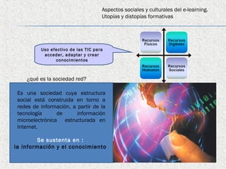 Aspectos sociales y culturales del e-learning.
                                     Utopías y distopías formativas




          Uso efectivo de las TIC para
           acceder, adaptar y crear
                conocimientos



    ¿qué es la sociedad red?

 Es una sociedad cuya estructura
 social está construida en torno a
 redes de información, a partir de la
 tecnología      de      información
 microelectrónica estructurada en
 Internet.

         Se sustenta en :
la información y el conocimiento
 