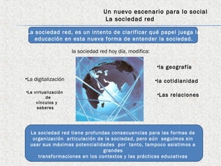 Un nuevo escenario para lo social
                                  La sociedad red

La sociedad red, es un intento de clarificar qué papel juega la
   educación en esta nueva forma de entender la sociedad.

                     la sociedad red hoy día, modifica:

                                                          •la geografía

•La digitalización                                        •la cotidianidad
•La virtualización
          de
                                                          •Las relaciones
     vínculos y
     saberes




  La sociedad red tiene profundas consecuencias para las formas de
   organización articulación de la sociedad, pero aún seguimos sin
  usar sus máximas potencialidades por tanto, tampoco asistimos a
                               grandes
     transformaciones en los contextos y las prácticas educativas
 