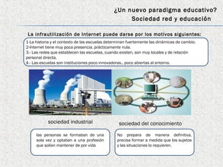 ¿Un nuevo paradigma educativo?
                                                    Sociedad red y educación

 La infrautilización de Internet puede darse por los motivos siguientes:
1-La historia y el contexto de las escuelas determinan fuertemente las dinámicas de cambio.
2-Internet tiene muy poca presencia, prácticamente nula.
3.- Las redes que establecen las escuelas, cuando existen, son muy locales y de relación
personal directa.
4.- Las escuelas son instituciones poco innovadoras., poco abiertas al entorno.




           sociedad industrial                   sociedad del conocimiento
     las personas se formaban de una            No prepara de manera definitiva,
     sola vez y optaban a una profesión         precisa formar a medida que los sujetos
     que solían mantener de por vida            y las situaciones lo requieren.
 