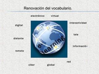 Renovación del vocabulario.
              electrónico        virtual

                                                    interactividad
 digital


                                                        tele
distante
                                            n g
                       -              n i
                     e          a r                     Información
 remoto
                           le
                                                  red
             ciber          global
 