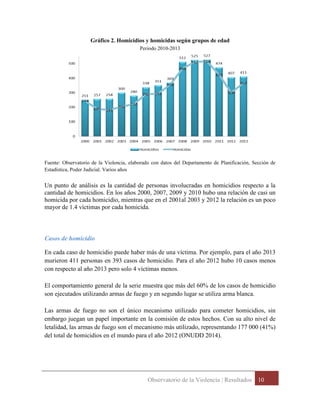Graph Crime Rates Costa Rica Tendencias de los Homicidios en Costa Rica | PDF