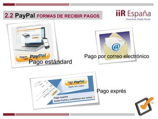 2.2 PayPal FORMAS DE RECIBIR PAGOS
Pago estándard
Pago por correo electrónico
Pago exprés
 