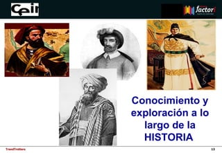 Conocimiento y exploración a lo largo de la HISTORIA   