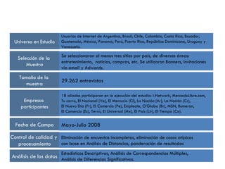 Ficha Técnica  Universo en Estudio Usuarios de Internet de Argentina, Brasil, Chile, Colombia, Costa Rica, Ecuador,  Guatemala, México, Panamá, Perú, Puerto Rico, República Dominicana, Uruguay y  Venezuela. Selección de la  Muestra Se seleccionaron al menos tres sitios por país, de diversas áreas:  entretenimiento,  noticias, compras, etc. Se utilizaron Banners, Invitaciones  vía email y Adwords.  Fecha de Campo Mayo-Julio 2008 Empresas  participantes Control de calidad y  procesamiento Eliminación de encuestas incompletas, eliminación de casos atípicos  con base en Análisis de Distancias, ponderación de resultados Análisis de los datos Estadísticos Descriptivos, Análisis de Correspondencias Múltiples, Análisis de Diferencias Significativas.  18 aliados participaron en la ejecución del estudio: I-Network, MercadoLibre.com,  Tu carro, El Nacional (Ve), El Mercurio (Cl), La Nación (Ar), La Nación (Cr),  El Nuevo Día (Pr), El Comercio (Pe), Empleate, O’Globo (Br), MSN, Bumeran,  El Comercio (Ec), Terra, El Universal (Mx), El País (Ur), El Tiempo (Co). Tamaño de la  muestra 29.262 entrevistas 