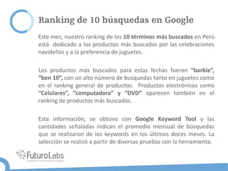 Ranking de 10 búsquedas en Google :
          Productos más buscados
                     Cantidad de                     ...