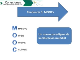 Tendencia 3: MOOCs
MASSIVE
OPEN
ONLINE
COURSE
Un nuevo paradigma de
la educación mundial
 