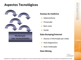Aspectos Tecnológicos Avanço da medicina Sobrevivência Prevenção Bem estar Saúde Data Dumping/internet Acesso a informação por todos Auto diagnostico Auto medicação Data Mining Mudanças  nas necessidades 