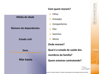 Média de idade Número de dependentes Estado civil Sexo Com quem moram? Filhos  Enteados Companheiros Pais Sozinhos Idosos Onde moram? Qual é o estado de saúde dos membros da família? Quem estamos contratando? Não basta 