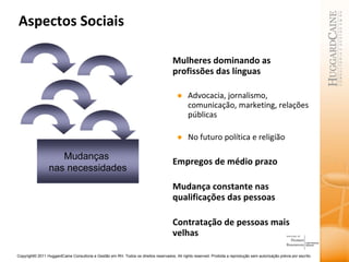 Aspectos Sociais Mulheres dominando as profissões das línguas Advocacia, jornalismo, comunicação, marketing, relações públicas No futuro política e religião Empregos de médio prazo Mudança constante nas qualificações das pessoas Contratação de pessoas mais velhas Mudanças  nas necessidades 