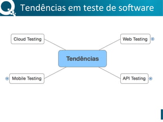 Tendências	
  em	
  teste	
  de	
  so3ware	
  
 