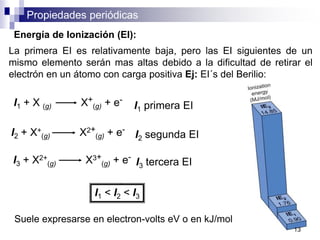 Propiedades periódicas
Energía de Ionización (EI):
La primera EI es relativamente baja, pero las EI siguientes de un
mismo elemento serán mas altas debido a la dificultad de retirar el
electrón en un átomo con carga positiva Ej: EI´s del Berilio:
.
I1 + X (g) X+
(g) + e-
I2 + X+
(g) X2+
(g) + e-
I3 + X2+
(g) X3+
(g) + e-
I1 primera EI
I2 segunda EI
I3 tercera EI
I1 < I2 < I3
Suele expresarse en electron-volts eV o en kJ/mol
13
 