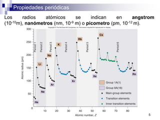Propiedades periódicas
Los radios atómicos se indican en angstrom
(10-10m), nanómetros (nm, 10-9 m) o picometro (pm, 10-12 m).
.
5
 