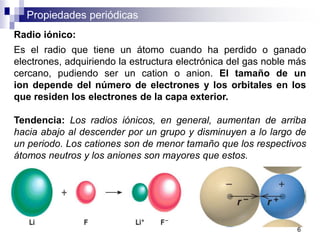 Propiedades periódicas
Radio iónico:
Es el radio que tiene un átomo cuando ha perdido o ganado
electrones, adquiriendo la estructura electrónica del gas noble más
cercano, pudiendo ser un cation o anion. El tamaño de un
ion depende del número de electrones y los orbitales en los
que residen los electrones de la capa exterior.
Tendencia: Los radios iónicos, en general, aumentan de arriba
hacia abajo al descender por un grupo y disminuyen a lo largo de
un periodo. Los cationes son de menor tamaño que los respectivos
átomos neutros y los aniones son mayores que estos.
.
6
 
