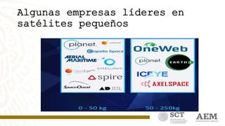 Algunas empresas líderes en
satélites pequeños
 