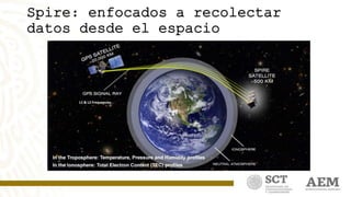 Spire: enfocados a recolectar
datos desde el espacio
 