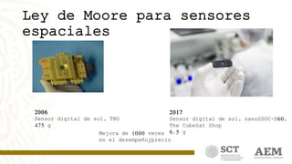 Ley de Moore para sensores
espaciales
2006
Sensor digital de sol, TNO
475 g
2017
Sensor digital de sol, nanoSSOC-D60,
The CubeSat Shop
6.5 gMejora de 1000 veces
en el desempeño/precio
 