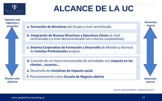 www.peoplefirstconsulting.es 17
Aspectos más
higiénicos y
esenciales
Añaden valor
adicional
Dimensión
interna
Dimensión
externa
b. Integración de Nuevos Directivos y Ejecutivos Claves (a nivel
centralizado y a nivel descentralizado con criterios corporativos).
c. Sistema Corporativo de Formación y Desarrollo de Mandos y técnicos
de Familias Profesionales propios.
d. Creación de un marco estructurado de actividades con impacto en los
clientes , usuarios…
f. Posicionamiento como Escuela de Negocio abierta
e. Desarrollo de iniciativas de impacto social
a. Formación de Directivos del Grupo a nivel centralizado
Fuente: Antonio Peñalver (Capital Humano )
ALCANCE DE LA UC
 