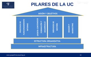 www.peoplefirstconsulting.es 19
PILARES DE LA UC
 