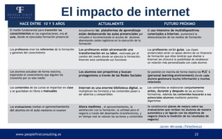 www.peoplefirstconsulting.es 22
HACE ENTRE 10 Y 5 AÑOS ACTUALMENTE FUTURO PRÓXIMO
El medio fundamental para transmitir los
conocimientos en las organizaciones, era el
aula, donde se ejecutaba formación presencial
Actualmente las plataformas de aprendizaje
están desbancando las aulas presenciales por
virtuales e incrementando el acceso de alumnos
abaratando costes logísticos en la ejecución de la
formación
El uso intensivo de multidispositivos
conectados a Internet, aumentará la
deslocalización de los medios de formación
Los profesores eran los referentes de la formación
y garantes del conocimiento
Los profesores están atravesando una
transformación en su labor, motivada por el
cambio del medio donde se ejecuta la formación.
Internet está cambiando sus funciones
Los profesores serán guías. Las clases
presenciales serán un apoyo dentro de un itinerario
de formación que ellos tendrán que diseñar e
Internet les ofrecerá la posibilidad de establecer
un relación más personalizada con cada alumno
Los alumnos actuaban de forma reactiva,
esperando el conocimiento que alguien les
transmite por un solo medio
Los alumnos son proactivos y buscan
protagonismo a través de las Redes Sociales
Se pondrán en marcha de forma masiva los PLE`s
(personal learning environment) donde cada
alumno gestionará mucha información y muchas
relaciones
Los contenidos de los cursos se impartían en clase
y se guardaban en libros o manuales
Internet es una enorme biblioteca digital, se
multiplican los formatos y los contenidos pasan a
ser abiertos y compartibles
Los contenidos se elaborarán conjuntamente
antes, durante y después de las acciones
formativas. Además los contenidos buscarán a sus
potenciales alumnos mediante potentes
algoritmos
Las evaluaciones median el aprovechamiento
del alumno en el aula mediante el examen
Ahora medimos , el aprovechamiento, la
satisfacción con la formación, la utilidad para el
negocio a través del desempeño (transferencia), y
en tiempo real se valoran las acciones y contenidos
Se establecerán planes de mejora sobre las
evaluaciones que reciban los alumnos de manera
automática y se ligarán con los objetivos de
negocio (hacia la medición de los resultados de
negocio)
El impacto de internet
Javier Miranda (Telefónica)
 