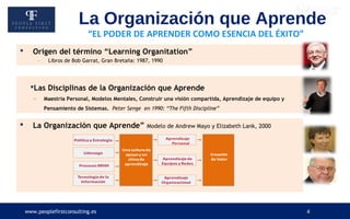www.peoplefirstconsulting.es 4
 Origen del término “Learning Organitation”
– Libros de Bob Garrat, Gran Bretaña: 1987, 1990
Las Disciplinas de la Organización que Aprende
– Maestría Personal, Modelos Mentales, Construir una visión compartida, Aprendizaje de equipo y
Pensamiento de Sistemas. Peter Senge en 1990: “The Fifth Discipline”
“EL PODER DE APRENDER COMO ESENCIA DEL ÉXITO”
 La Organización que Aprende” Modelo de Andrew Mayo y Elizabeth Lank, 2000
La Organización que Aprende
 