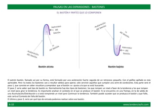 El patrón bastón, llamado así por su forma, está formado por una aceleración fuerte seguida de un retroceso pequeño. Con el gráfico apiñado es más
apreciable. Pero no todos los bastones van a resultar válidos para operar, sólo servirán aquellos que cumplan una serie de condiciones. Esta parte será el
paso 1, que consiste en saber visualizar y comprobar que el bastón se ajusta a lo que se está buscando.
El paso 2 sería saber qué tipo de bastón es. Normalmente hay dos tipos de bastones: los que rompen un nivel a favor de la tendencia y los que rompen
un nivel para girar la tendencia. Es importante analizar el contexto en el que se produce el bastón: Si se encuentra en una Trampa, en la de salida de
una Acumulación/Distribución o si está rompiendo un nivel para Continuar la tendencia. También puede suceder que se produzca el bastón y que Falle,
este sería el Contexto de Falla del bastón.
El último y paso 3, sería ver qué tipo de entrada podemos realizar sobre ese bastón.
PAUSAS EN LAS EXPANSIONES - BASTONES
EL BASTÓN Y PARTES QUE LO COMPONEN
Bastón alcista Bastón bajista
A-10 www.tendenciasFx.com
 