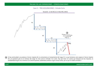 Duración : (1 día M1) (2 a 4 días M5 y M15)
A1
C1
A2
C2
A3
Si hay continuidad y se produce el tercer impulso A3, no entraríamos al rompimiento del rango C2. Lo que haríamos sería esperar el tercer impulso
A3 y el posterior giro en el mínimo del rango C2. Esta sería la entrada 3 en corto. Hay que tener en cuenta que después de tres impulsos, la
probabilidad de giro en el mínimo C2 va disminuyendo, pudiéndose producir el giro incluso antes, por lo que no habría entrada 3.
PAUSAS EN LAS EXPANSIONES - CONSOLIDACIONES
Caso 3 – TRES ACELERACIONES – Entrada Corto
3
3
A-67 www.tendenciasFx.com
 