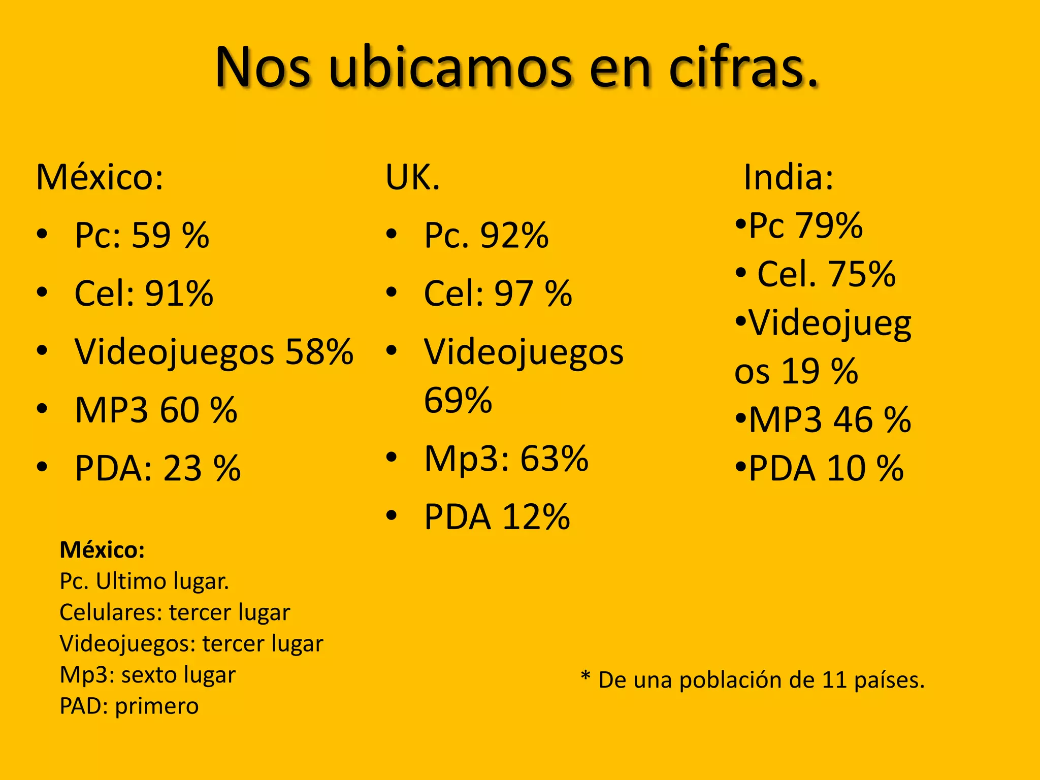 Tendencias Generacionales