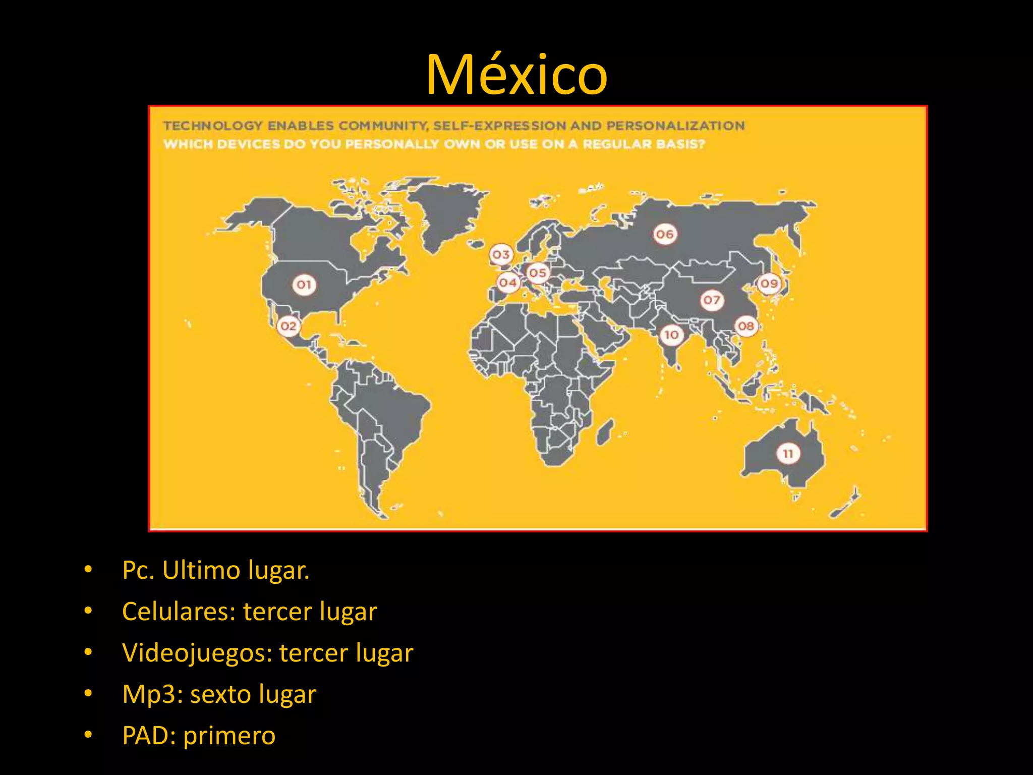 Tendencias Generacionales