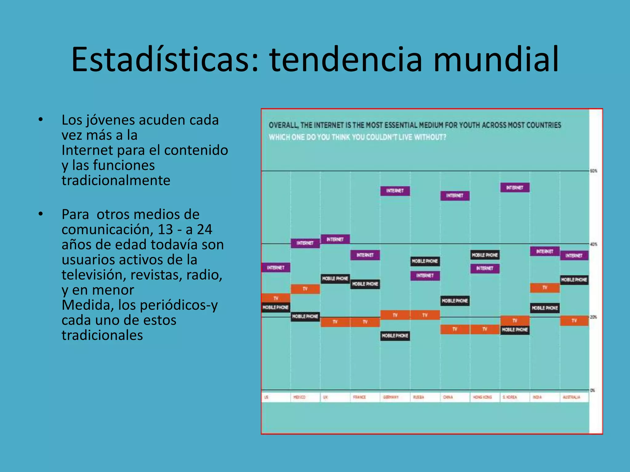 Tendencias Generacionales