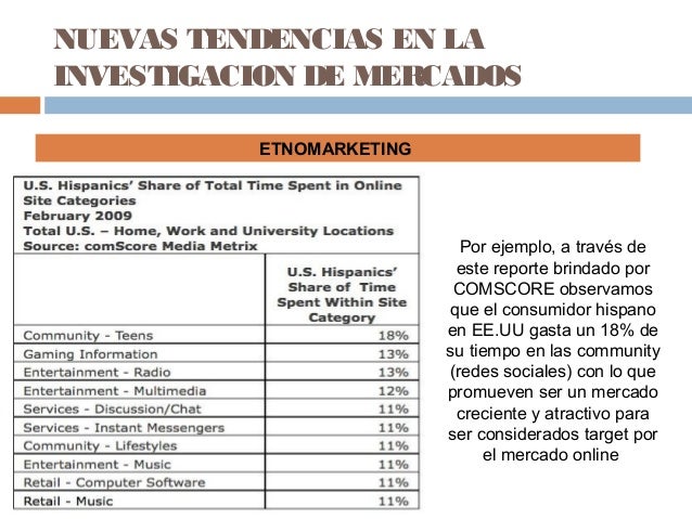 Nuevas Tendencias En La Investigacion De Mercados En Mexico
