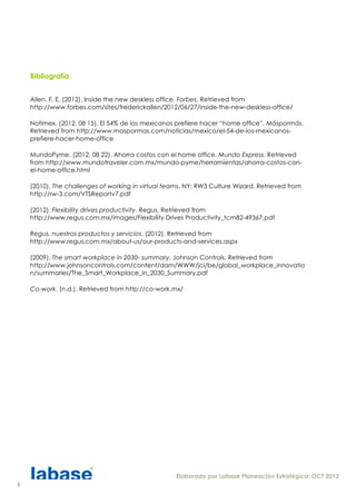 Bibliografía


    Allen, F. E. (2012). Inside the new deskless office. Forbes, Retrieved from
    http://www.forbes.com/sites/frederickallen/2012/06/27/inside-the-new-deskless-office/

    Notimex. (2012, 08 15). El 54% de los mexicanos prefiere hacer “home office”. Máspormás.
    Retrieved from http://www.maspormas.com/noticias/mexico/el-54-de-los-mexicanos-
    prefiere-hacer-home-office

    MundoPyme. (2012, 08 22). Ahorra costos con el home office. Mundo Express, Retrieved
    from http://www.mundotraveler.com.mx/mundo-pyme/herramientas/ahorra-costos-con-
    el-home-office.html

    (2010). The challenges of working in virtual teams. NY: RW3 Culture Wizard. Retrieved from
    http://rw-3.com/VTSReportv7.pdf

    (2012). Flexibility drives productivity. Regus. Retrieved from
    http://www.regus.com.mx/images/Flexibility Drives Productivity_tcm82-49367.pdf

    Regus, nuestros productos y servicios. (2012). Retrieved from
    http://www.regus.com.mx/about-us/our-products-and-services.aspx

    (2009). The smart workplace in 2030- summary. Johnson Controls. Retrieved from
    http://www.johnsoncontrols.com/content/dam/WWW/jci/be/global_workplace_innovatio
    n/summaries/The_Smart_Workplace_in_2030_Summary.pdf

    Co-work. (n.d.). Retrieved from http://co-work.mx/




                                                    Elaborado por Labase Planeación Estratégica; OCT 2012
6
 