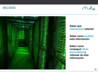 12
BIG DATA
Saber que
información colectar
Saber como analizar
esta información
Saber como
conseguir ideas
accionables y
valiosas de esta
información
 