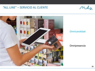 29
“ALL LINE” – SERVICIO AL CLIENTE
Omnicanalidad
Omnipresencia
 