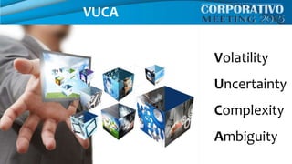 Volatility
Uncertainty
Complexity
Ambiguity
VUCA
 