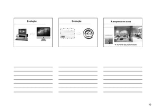 10
Evolução Evolução A empresa em casa
Aumento da produtividade
 
