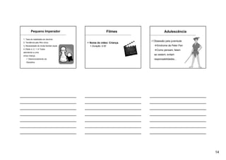 14
Pequeno Imperador
1. Taxa de natalidade em declínio
2. Tendência pelo filho único
3. Necessidade de renda familiar dupla
4. Efeito 4, 2, 1 Todos
atendendo a uma
única criança.
Desmoronamento da
Disciplina.
Filmes
Nome do vídeo: Criança.
Duração: 0:30’
Adulescência
Obsessão pela juventude
Síndrome de Peter Pan
Como pensam, falam
se vestem, evitam
responsabilidades...
 