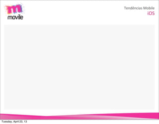 Tendências	
  Mobile
                                       iOS




Tuesday, April 23, 13
 