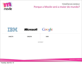 TENDÊNCIAS	
  MOBILE
                                  Porque	
  a	
  Movile	
  será	
  a	
  maior	
  do	
  mundo?




            1960/70     1980/90                   2000



                                       INTERNET




                                                                               proprietário	
  e	
  conﬁdencial


Tuesday, April 23, 13
 
