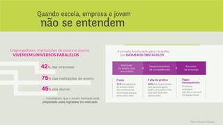 Tendências na Educação