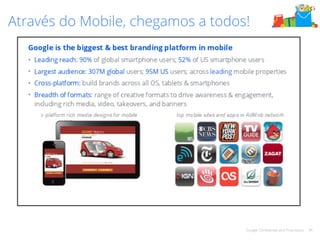 Através do Mobile, chegamos a todos! 
Google Confidential and Proprietary 34 
 