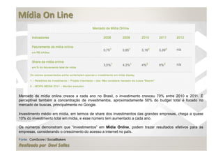  
Mídia	
  On	
  Line	
  
	
  




Mercado de mídia online cresce a cada ano no Brasil, o investimento cresceu 70% entre 2010 e 2011. É
perceptível também a concentração de investimentos, aproximadamente 50% do budget total é focado no
mercado de buscas, principalmente no Google.

Investimento médio em mídia, em termos de share dos investimentos das grandes empresas, chega a quase
10% do investimento total em mídia, e esse número tem aumentado a cada ano.

Os números demonstram que “investimentos” em Mídia Online, podem trazer resultados efetivos para as
empresas, considerando o crescimento do acesso a internet no país.

Fonte: ComScore / SocialBakers
Realizado	
  por	
  	
  Davi	
  Salles
 
