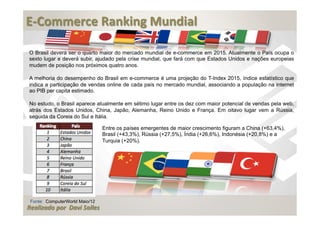  
E-­‐Commerce	
  Ranking	
  Mundial	
  
	
  
 O Brasil deverá ser o quarto maior do mercado mundial de e-commerce em 2015. Atualmente o País ocupa o
 sexto lugar e deverá subir, ajudado pela crise mundial, que fará com que Estados Unidos e nações europeias
 mudem de posição nos próximos quatro anos.

 A melhoria do desempenho do Brasil em e-commerce é uma projeção do T-Index 2015, índice estatístico que
 indica a participação de vendas online de cada país no mercado mundial, associando a população na internet
 ao PIB per capita estimado.

 No estudo, o Brasil aparece atualmente em sétimo lugar entre os dez com maior potencial de vendas pela web,
 atrás dos Estados Unidos, China, Japão, Alemanha, Reino Unido e França. Em oitavo lugar vem a Rússia,
 seguida da Coreia do Sul e Itália.

                                         Entre os países emergentes de maior crescimento figuram a China (+63,4%),
                                         Brasil (+43,3%), Rússia (+27,5%), Índia (+26,6%), Indonésia (+20,8%) e a
                                         Turquia (+20%).




 Fonte: ComputerWorld Maio/12
Realizado	
  por	
  	
  Davi	
  Salles
 