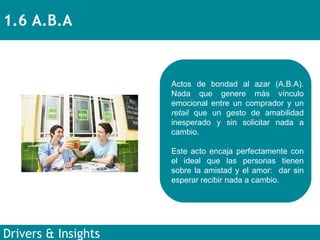 1.6 A.B.A  Drivers & Insights Actos de bondad al azar (A.B.A). Nada que genere más vínculo emocional entre un comprador y un  retail  que un gesto de amabilidad inesperado y sin solicitar nada a cambio.  Este acto encaja perfectamente con el ideal que las personas tienen sobre la amistad y el amor:  dar sin esperar recibir nada a cambio.  