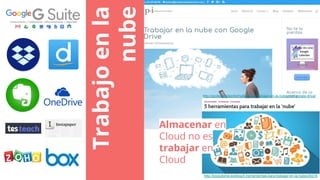 Trabajoenla
nube
http://profesoradeinformatica.com/trabajar-en-la-nube-con-google-drive/
Almacenar en
Cloud no es
trabajar en
Cloud
http://toyoutome.es/blog/5-herramientas-para-trabajar-en-la-nube/29378
 