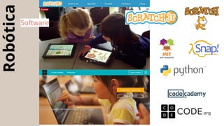 Robótica
Software
 