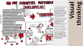 Visual
thinking
Imagen de Garbiñe Larralde @garbinelarralde
El pensamiento visual o
visual thinking nos
permite acceder a
información concreta,
conectarla con otras
ideas o conceptos
preestablecidos en
nuestra mente y lograr
la comprensión de
estructuras más
complejas que de otra
forma no sabríamos
organizar. Factores
como la creatividad que
infieren las imágenes
nos abre la puerta a
nuevos significados
más completos a la
par que más sencillos
de decodificar.
El visual thinking se
convierte en
tendencia al alza
desde el momento
en que la
información que
nos rodea nos
supera en todos los
sentidos
 