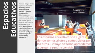 Espacios
Educativos
El aula es el lugar donde
se produce el acto de
relación y vínculo
necesario entre
maestro y alumno
para aprender.
Sabemos que, en
educación no hay factor
que no ejerza influencia;
todo aquello que no
estimula, obstaculiza el
aprendizaje. Por lo
tanto, la distribución
espacial condiciona la
manera como el
alumnado configura
sus estrategias de
socialización y
aprendizaje. Los espacios educativos son lugares
donde vemos al otro y somos vistos por
los otros… influye en cómo aprendemos
a pensar a sentir y convivir.
Fotografía de Pablo Campos
El espacio es el
tercer educador.
 