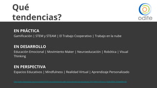 Qué
tendencias?
EN PRÁCTICA
Gamificación | STEM y STEAM | El Trabajo Cooperativo | Trabajo en la nube
EN DESARROLLO
Educación Emocional | Movimiento Maker | Neuroeducación | Robótica | Visual
Thinking
EN PERSPECTIVA
Espacios Educativos | Mindfulness | Realidad Virtual | Aprendizaje Personalizado
http://odite.ciberespiral.org/comunidad/ODITE/recurso/informe-odite-sobre-tendencias-educativas-2017/304317d2-ac1c-42d6-840b-33d3af090136
 